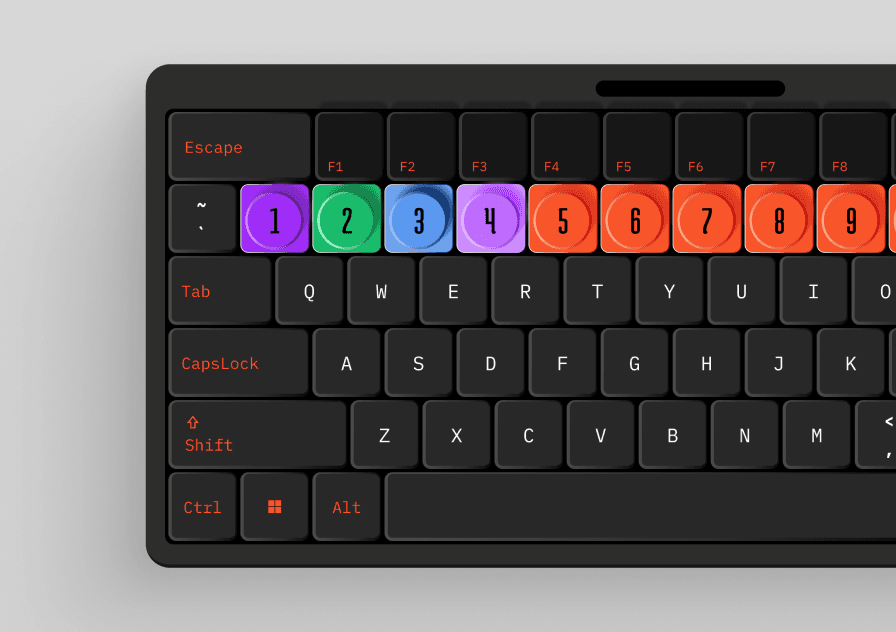 Custom Keyboard